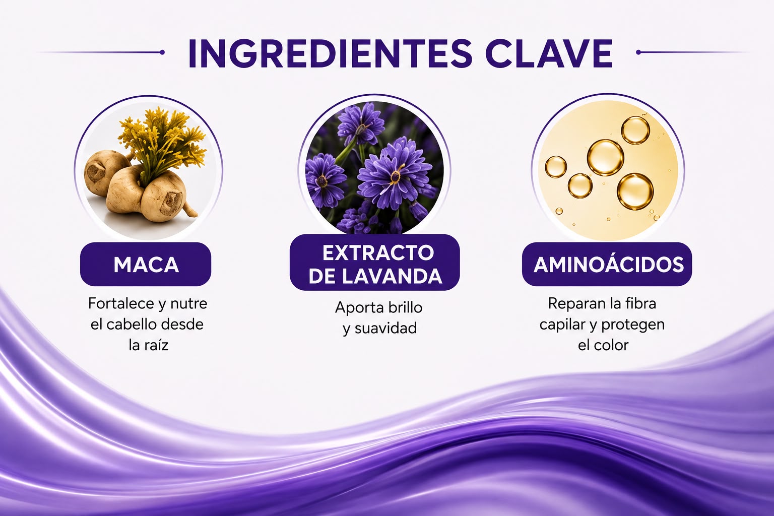 ✨ Karseell Purple Shampoo | 500ml Elimina Tonos Amarillos  