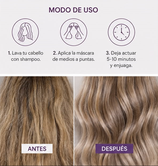 Matizador - Karseell Maca Power Purple Hair Mask